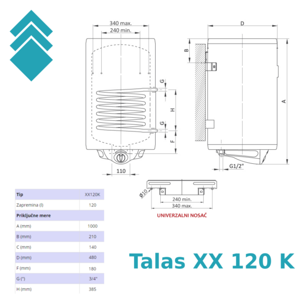 Talas XX 120K NGL tc
