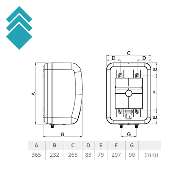Termorad 5 NM NGL tc