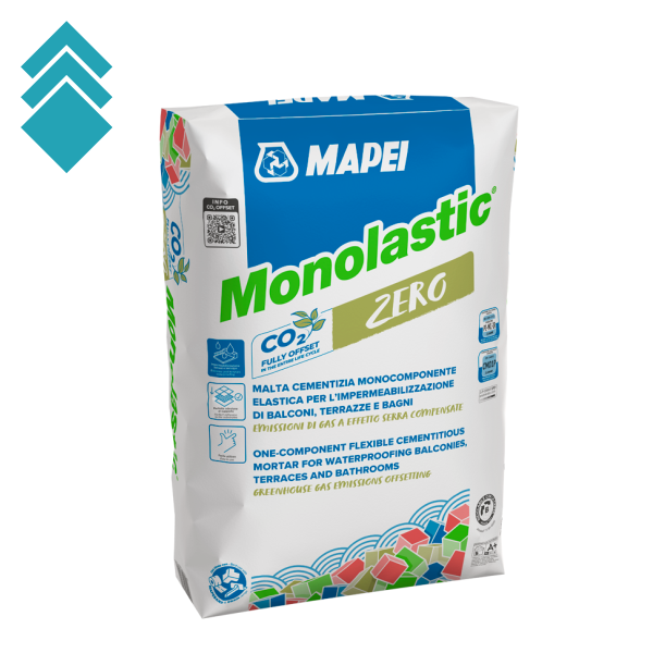 Monolastic 20kg GL
