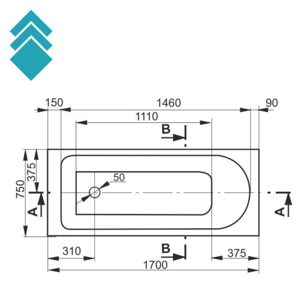 Solun (komplet) NGL tc