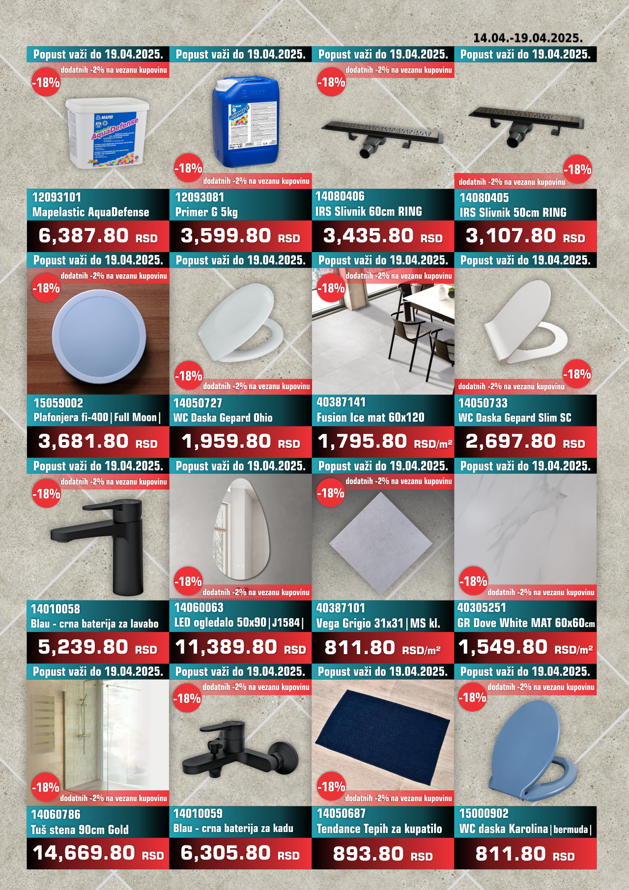 Nedeljna Akcija od 14. aprila do 19. aprila